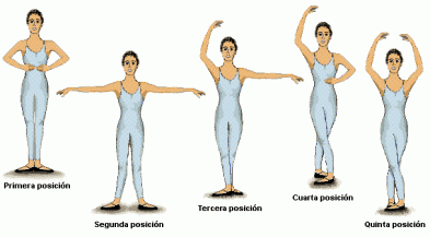 primera-posicion